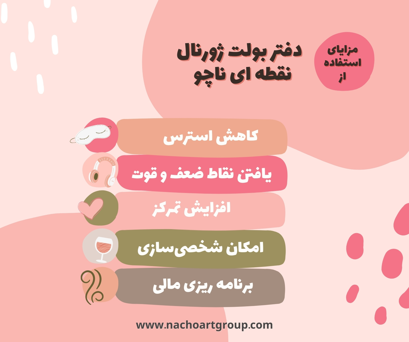 برنامه ریزی مالی و مدیریت بودجه
