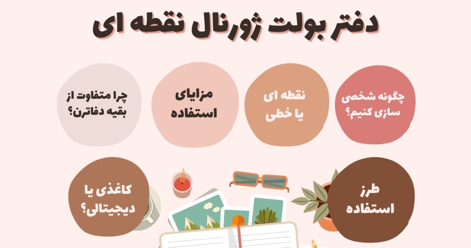 چه چیزی دفتر بولت ژورنال نقطه ای را متفاوت می‌کند؟