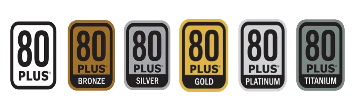 گواهینامه‌های 80 PLUS