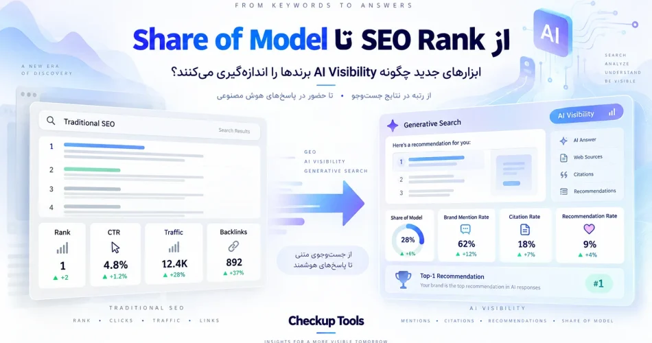 تقی مولوی